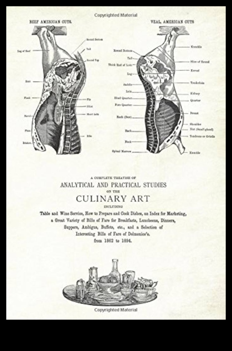 عارضات الأبيقوريات: عجائب الطهي ذات الجوانب الاستثنائية