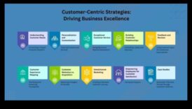 كيف تؤثر وسائل التواصل الاجتماعي على اكتساب العملاء والاحتفاظ بهم للشركات؟