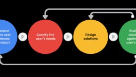 المال المرتكز في الشخص معرفة كيفية تعزيز الخبرات من في كل مكان الحكم على التصميم 6 النقد المرتكز على المستخدم: تعزيز الخبرات من خلال تقييم التصميم