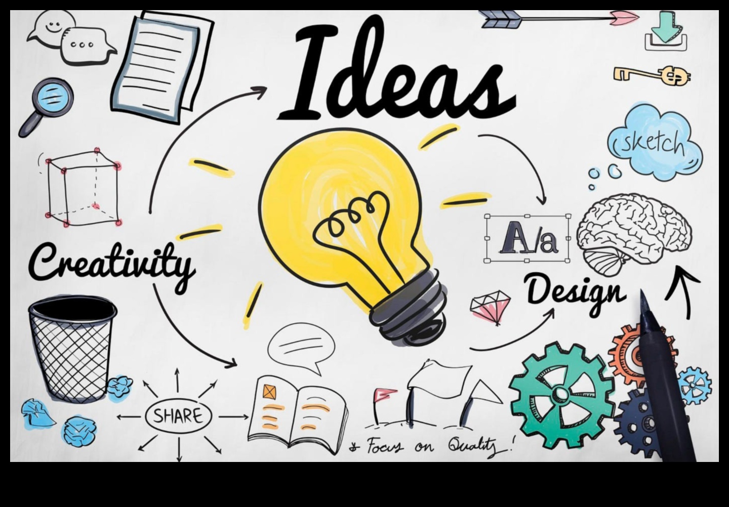 الارتقاء بالإبداع كيف يمكن لنقد التصميم أن يساعدك على التفكير خارج الصندوق 3 رفع مستوى الإبداع: استكشاف ديناميكيات نقد التصميم