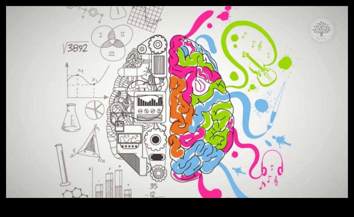 الارتقاء بالإبداع كيف يمكن لنقد التصميم أن يساعدك على التفكير خارج الصندوق 4 رفع مستوى الإبداع: استكشاف ديناميكيات نقد التصميم