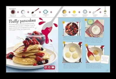 منطقة الراحة للطهي: احتضن فن الطبخ المنزلي