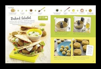 منطقة الراحة للطهي: احتضن فن الطبخ المنزلي