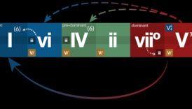 تناغم الشكل والوظيفة: حيث تتحول الأفكار إلى منتجات