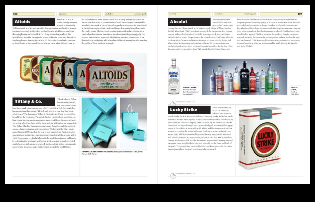 لغة الصور: التواصل من خلال التصميم الجرافيكي