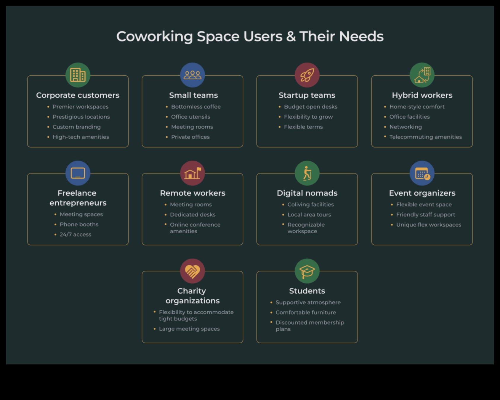 الحيوية الافتراضية: غرس الطاقة في مساحات التفاعل الاجتماعي