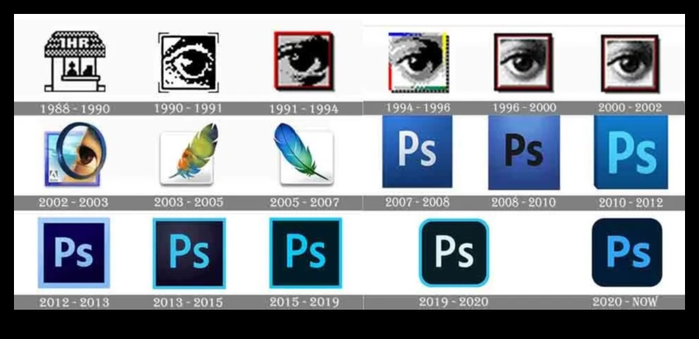 فن الاتجاهات إتقان حرفة التطور الإبداعي 4 فن الاتجاهات: إتقان حرفة التطور الإبداعي
