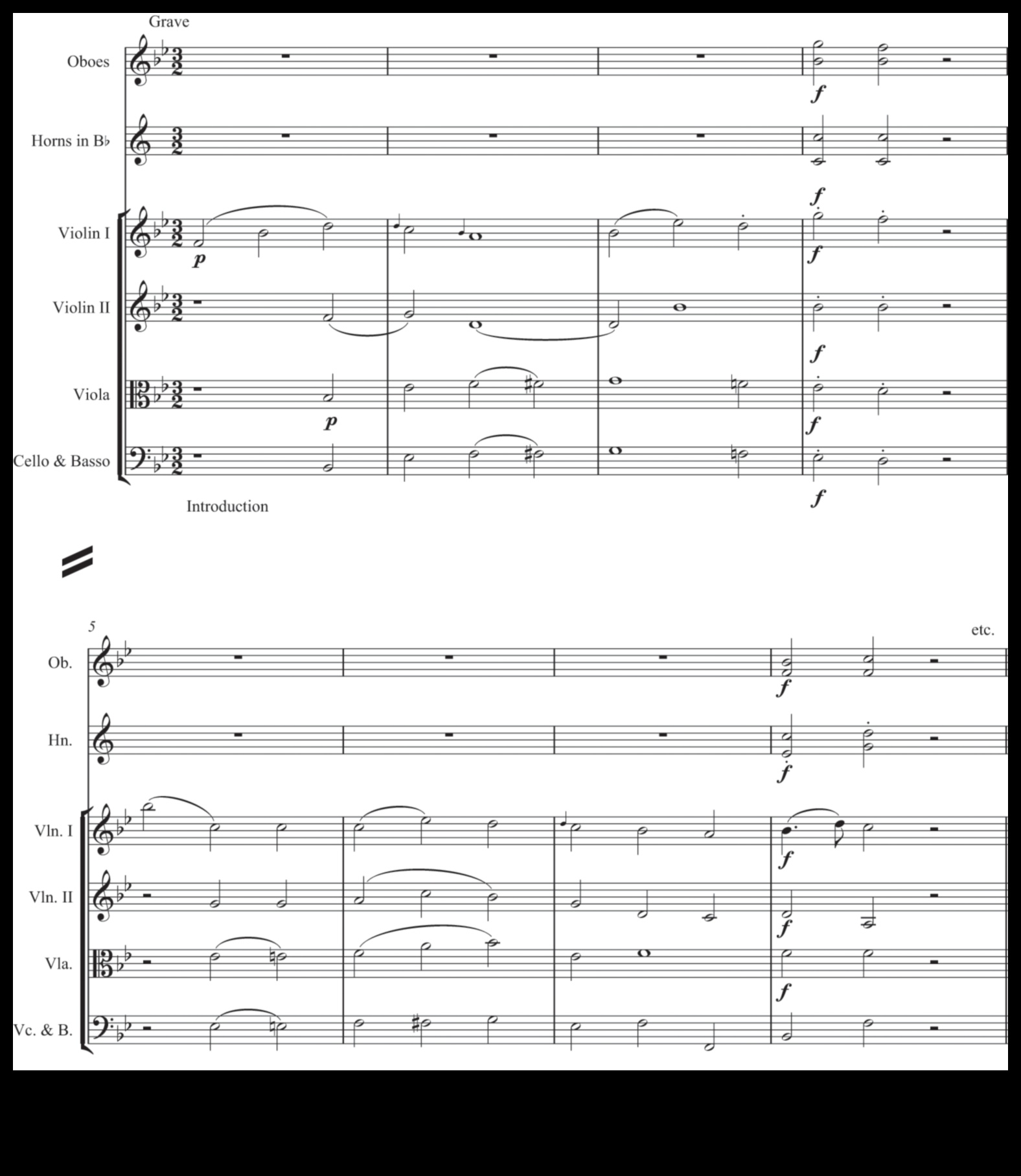 سمفونية الواجهة: تنسيق العناصر في التصميم والتجارب