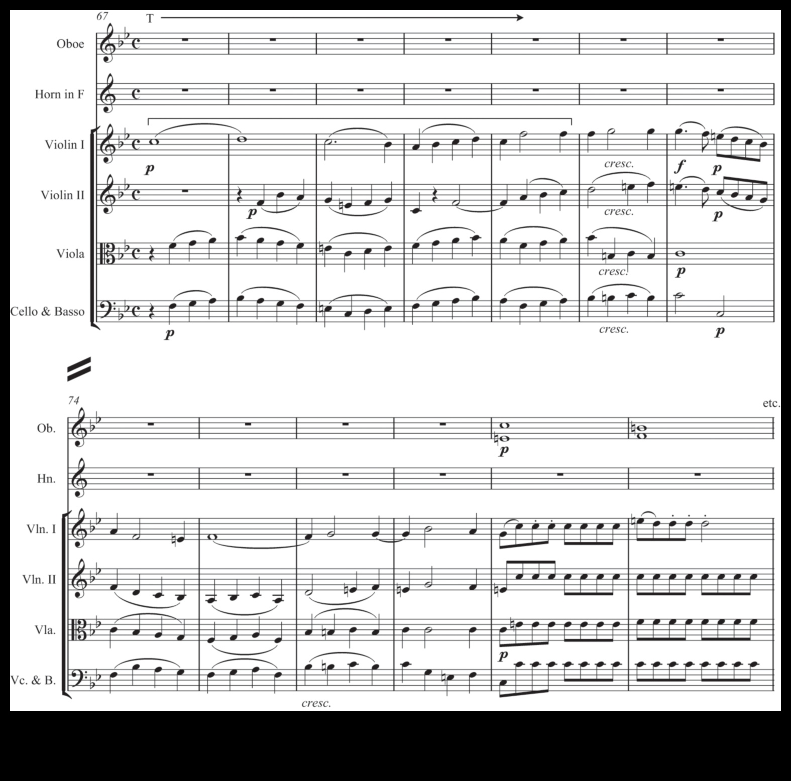 سمفونية الواجهة: تنسيق العناصر في التصميم والتجارب