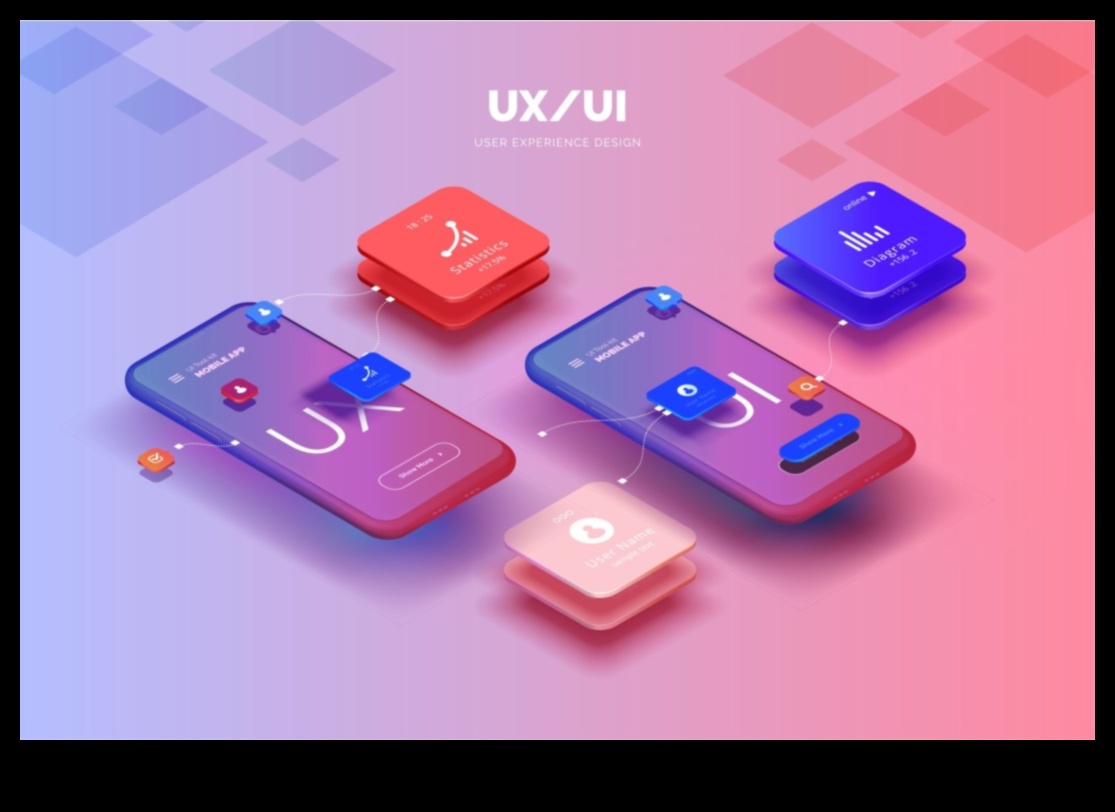 صياغة الغد: عناصر مستقبلية في تجارب UX/UI