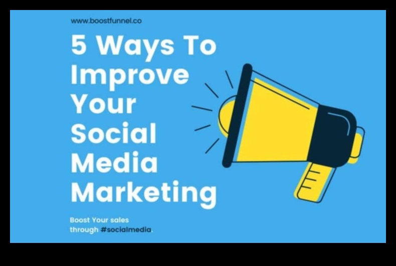 الإعلانات التكيفية: صياغة استراتيجيات لنجاح وسائل التواصل الاجتماعي