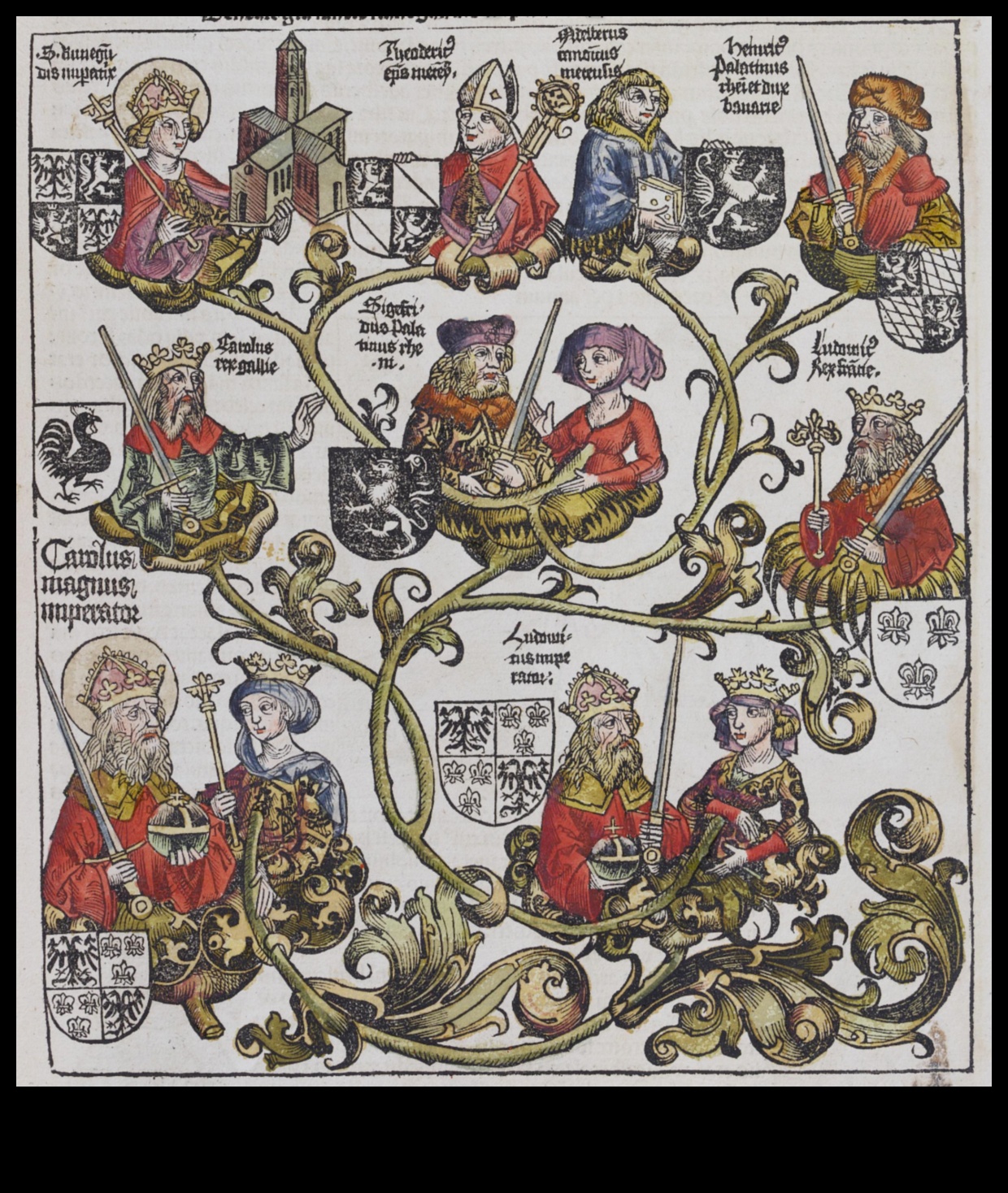 لغة النسب: التمثيلات الفنية في علم الأنساب في العصور الوسطى