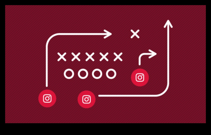 ما وراء المشاركات: صياغة نهج استراتيجي لتسويق Instagram